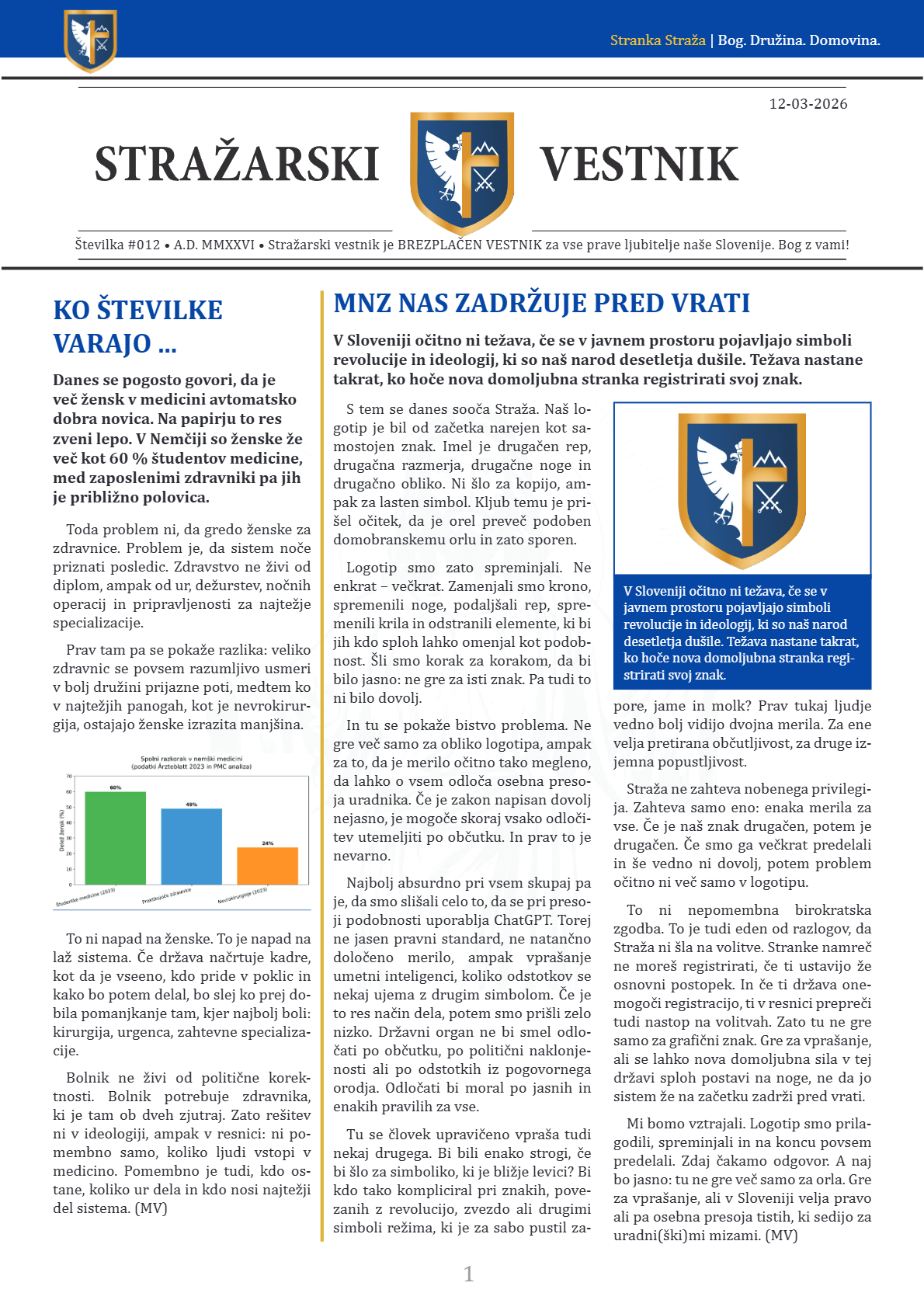 Vestnik #012